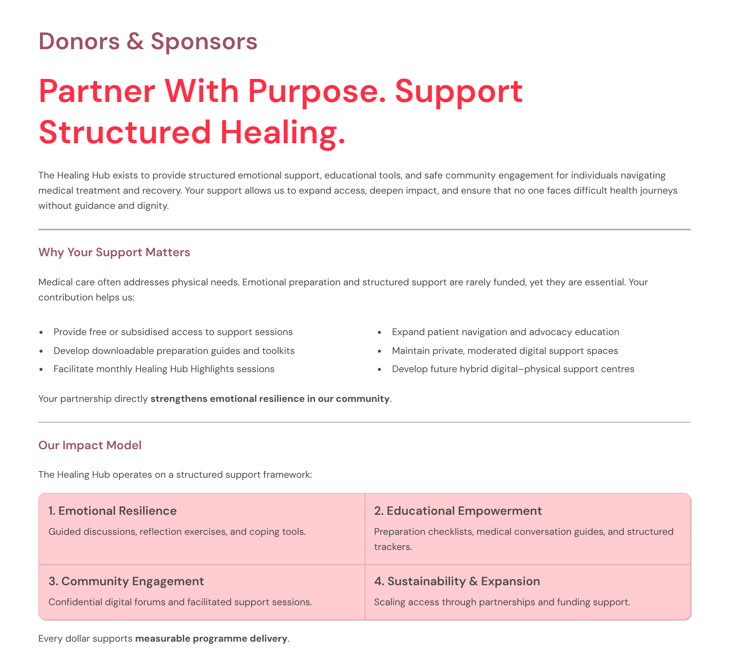 Donors and sponsors partner with purpose graphic